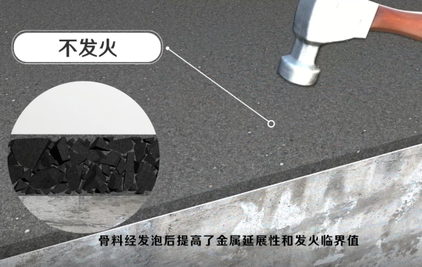 NFJ金属骨料不发火防静电防爆地坪材料需要具备的特点