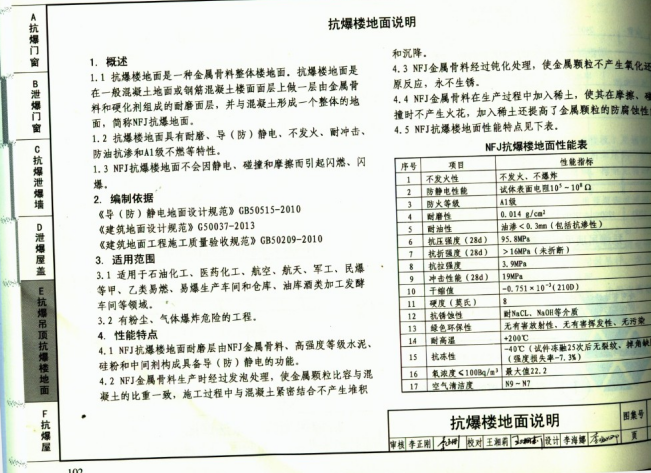 NFJ金属防爆地坪防静电不发火地面国标图集13J811-1《建筑设计防火规范图示》